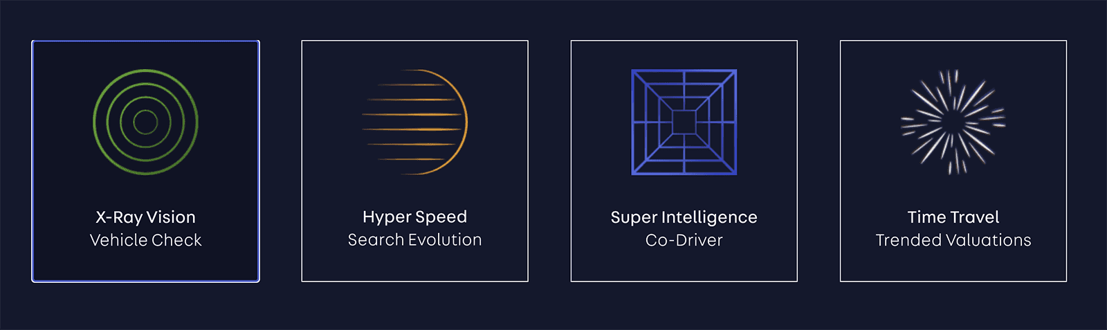 Here's four products superpowers that our product teams launched : Here's four products (superpowers) that our product teams launched